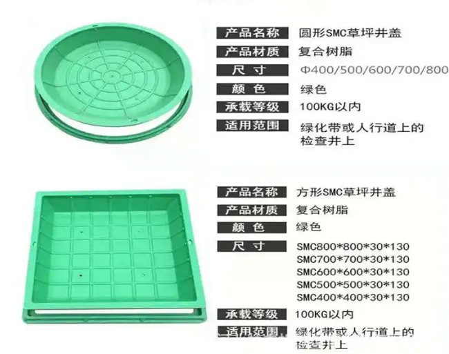 复兴树脂复合种植井盖展示